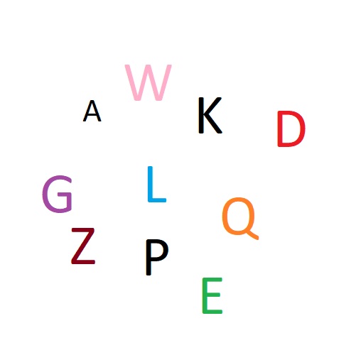 letters